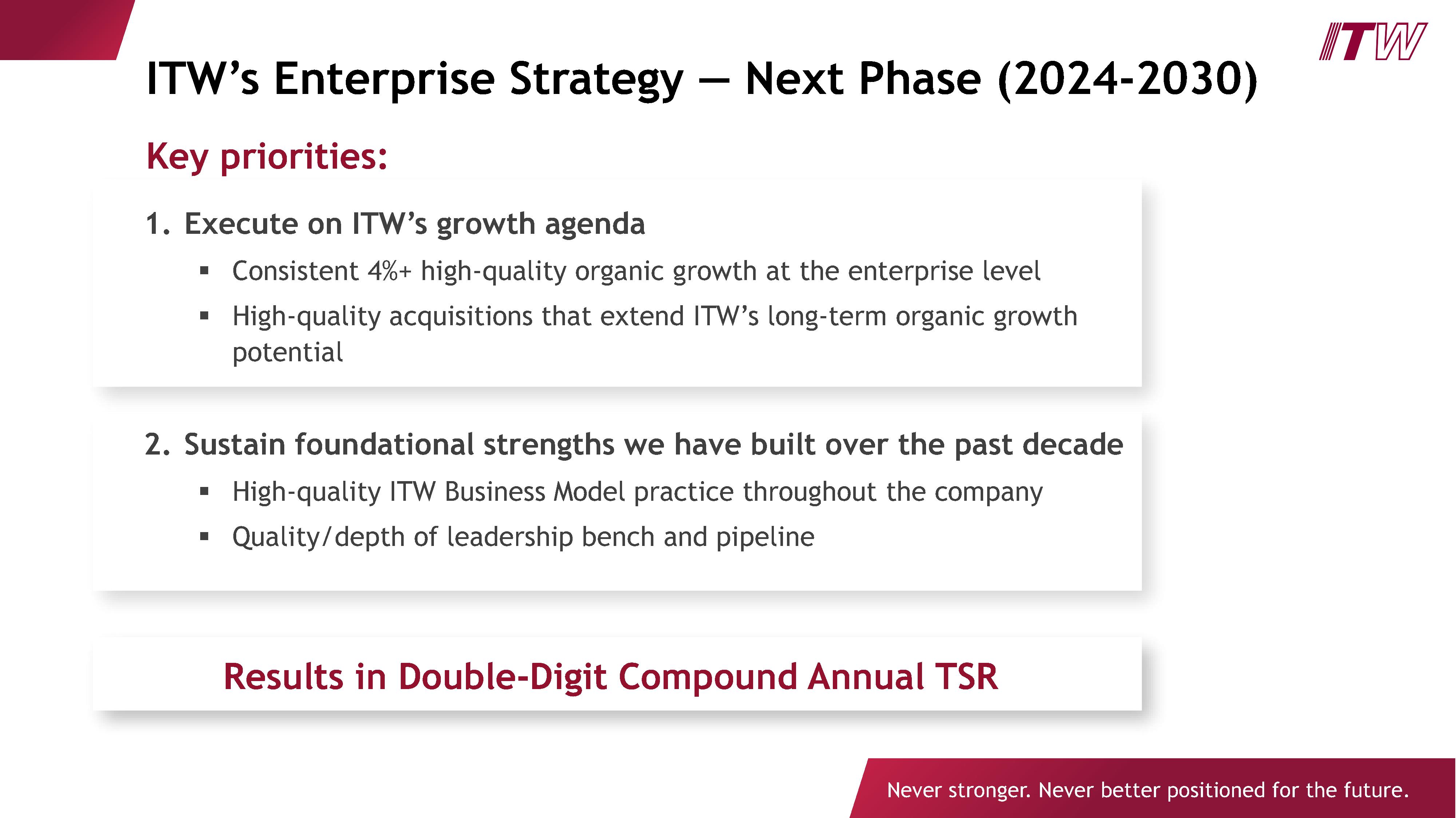 Enterprise Strategy