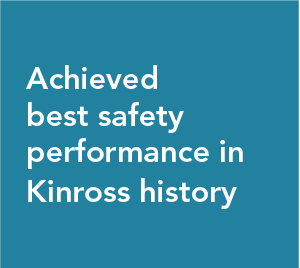 Achieved best safety performance in Kinross history