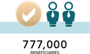 777,000 Beneficiaries