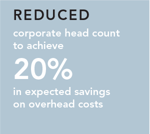 Reduced corporate head count to achieve 20% in expected savings on overhead costs