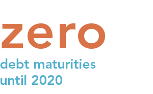 Zero debt maturities until 2020