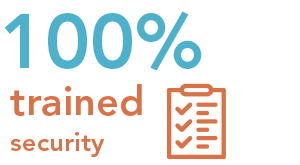 100% trained security