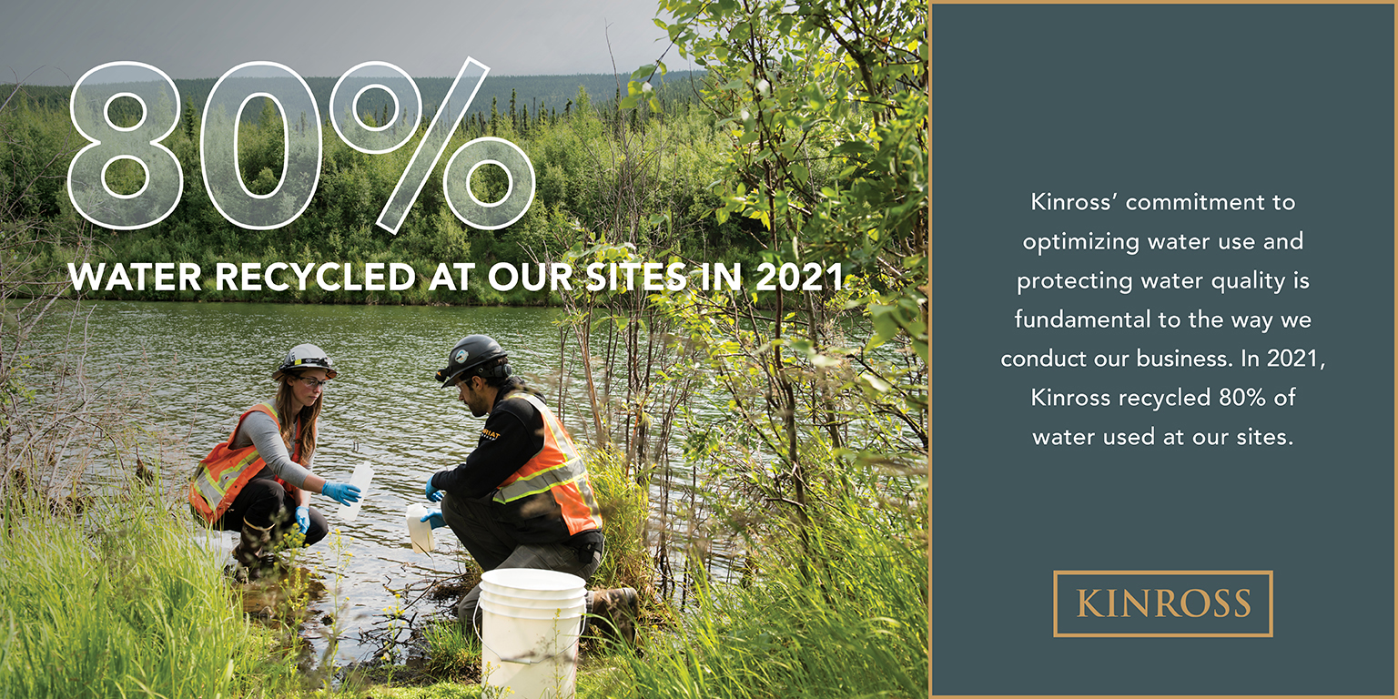 Sustainability Highlight: Check out Kinross’ recycled water rates on site