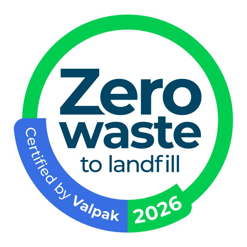 Resources Management